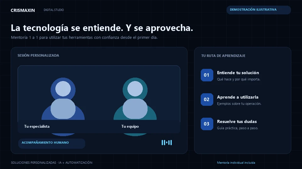 Vista previa ilustrativa: Mentoría de inteligencia artificial